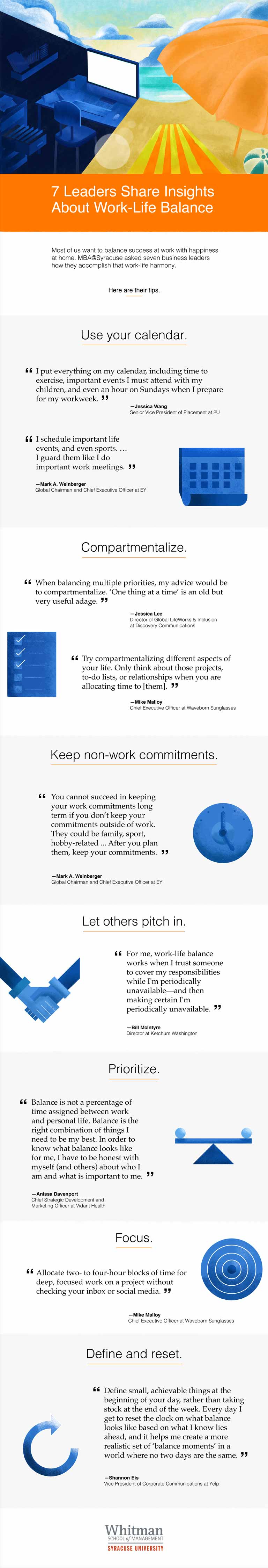 Infographic sharing insights about work-life balance that are also repeated below.  