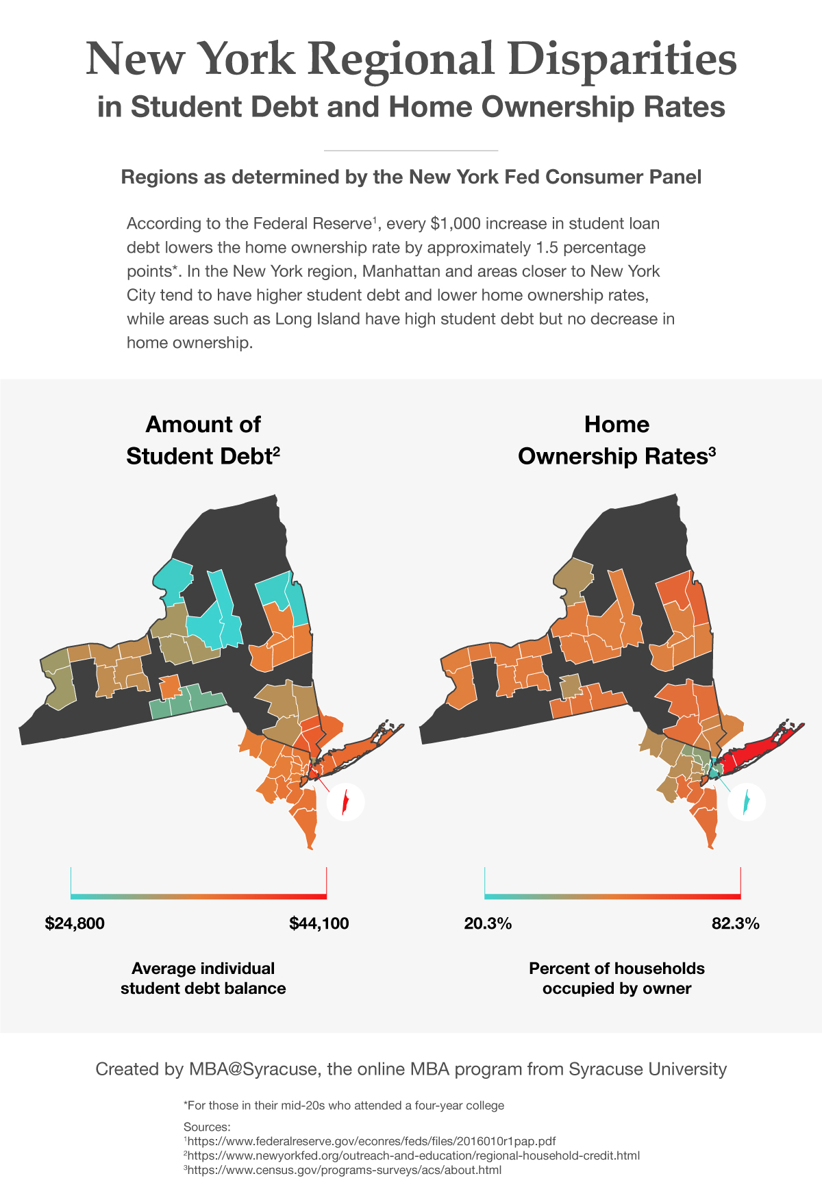 Heat maps showing the New York regional disparities in student debt and home ownership rates.